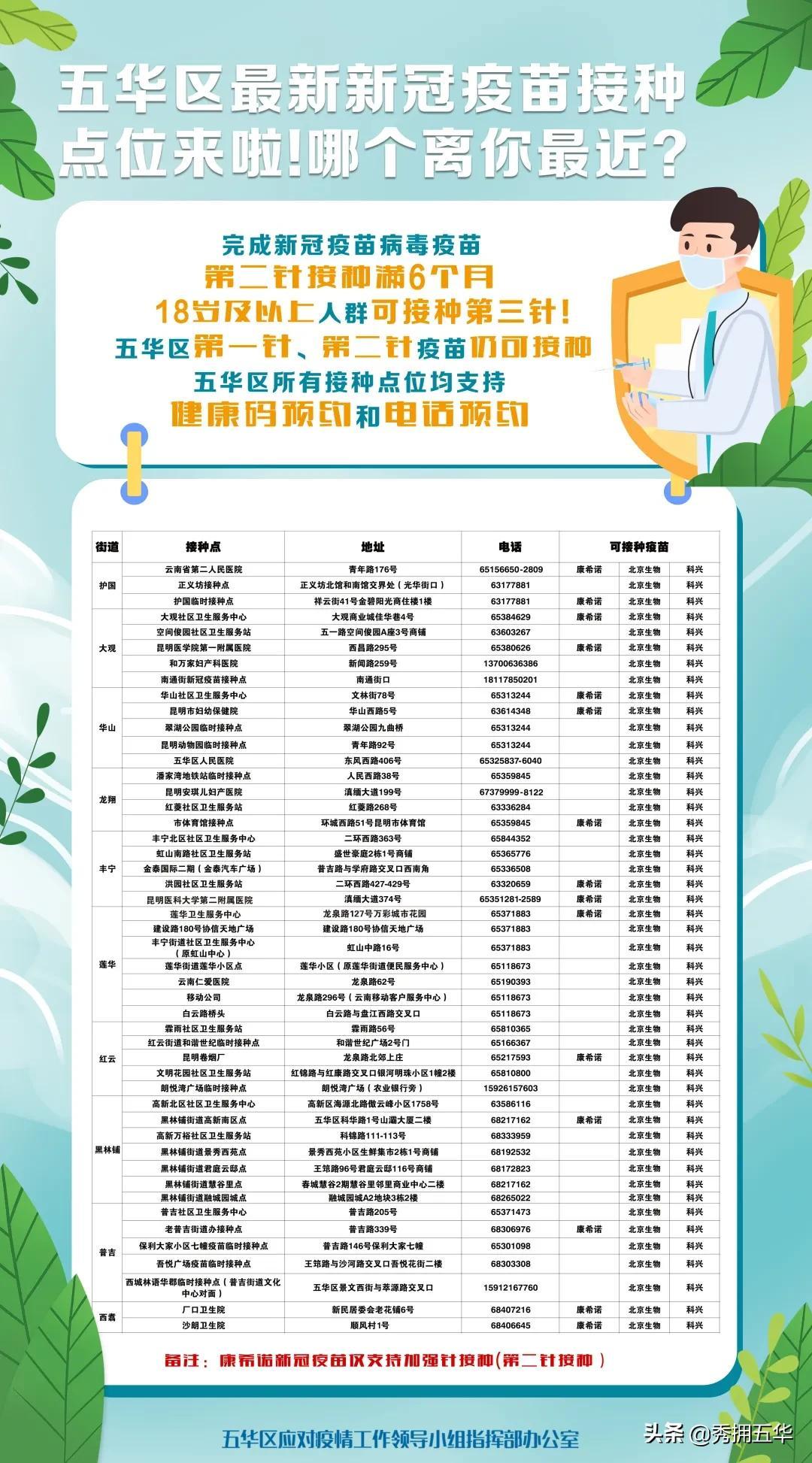五华3个确诊(五华有没有新型肺炎)