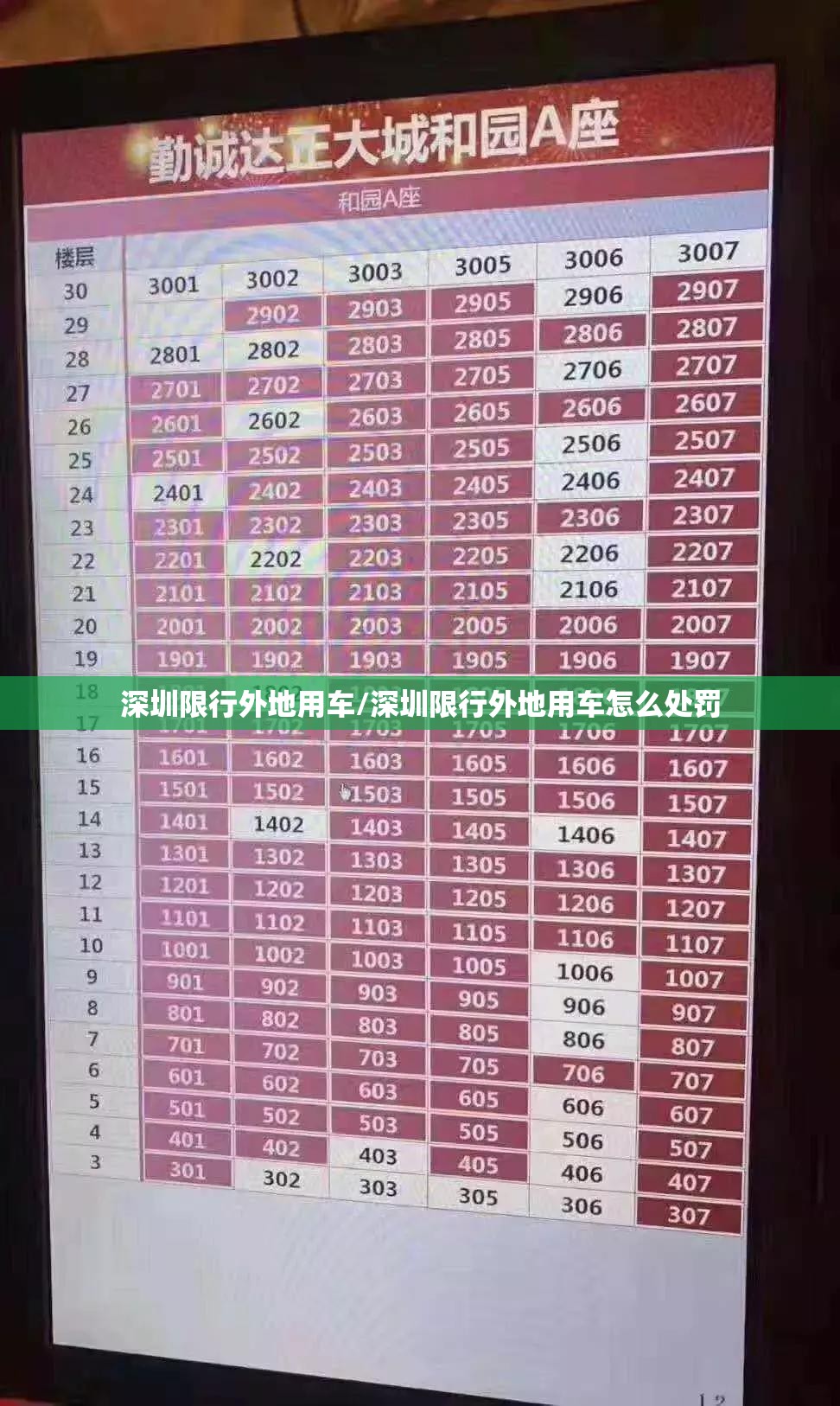 深圳限行外地用车/深圳限行外地用车怎么处罚
