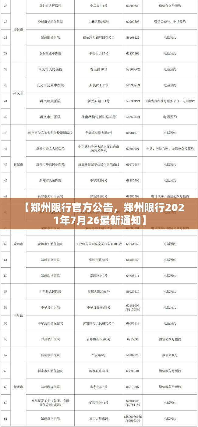 【郑州限行官方公告，郑州限行2021年7月26最新通知】