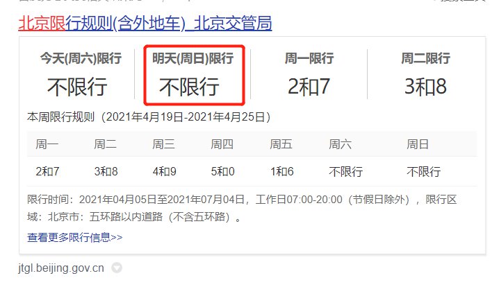 高清北京限行图(北京限行2021年4月图片)