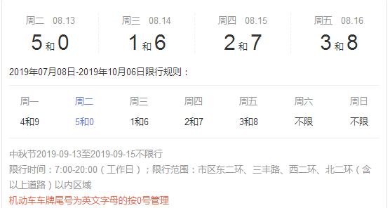 廊坊暂停限号/廊坊暂停限号了吗