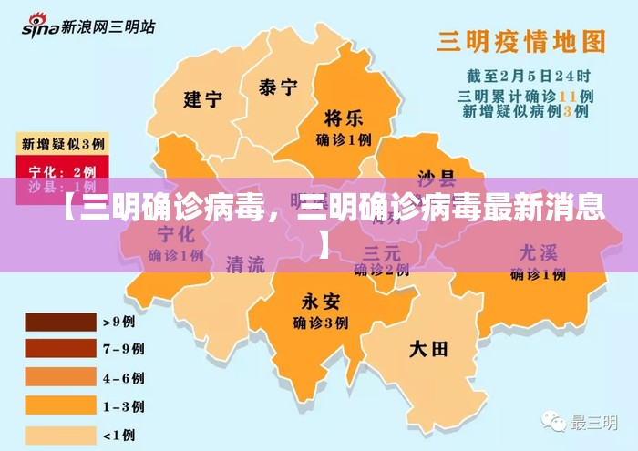 【三明确诊病毒，三明确诊病毒最新消息】