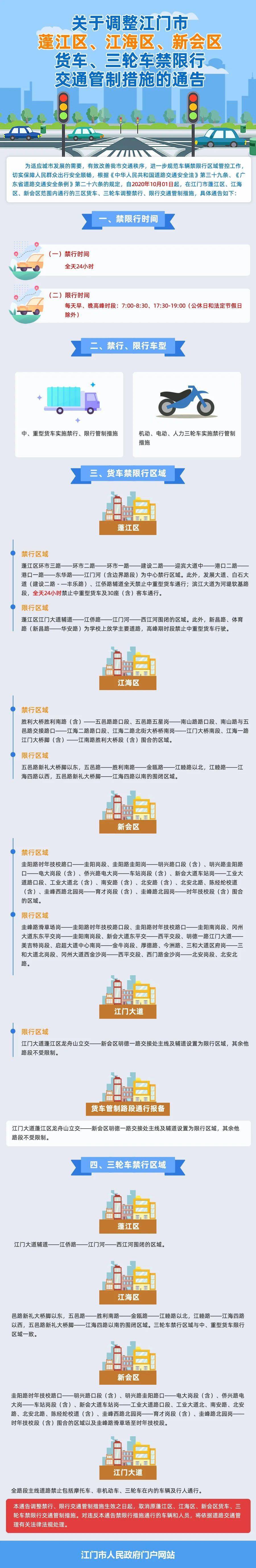 【江门汽车限行么，江门限行吗】