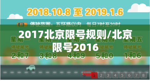 2017北京限号规则/北京限号2016