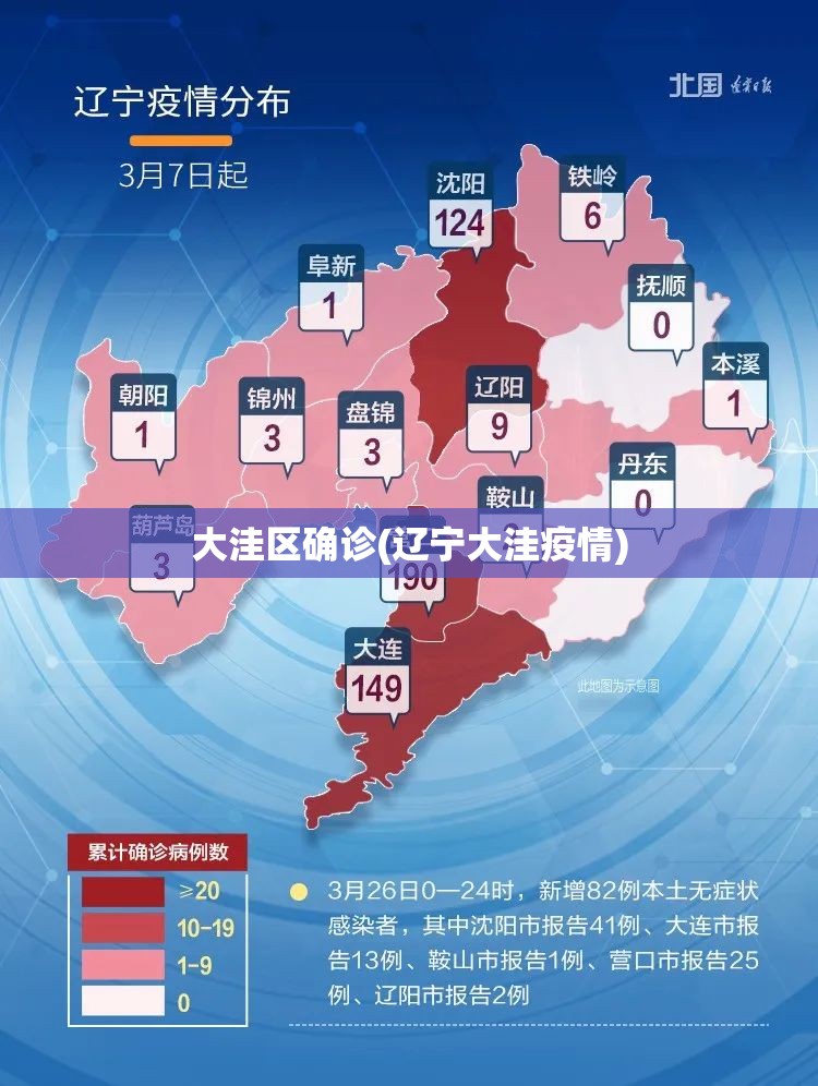 大洼区确诊(辽宁大洼疫情)