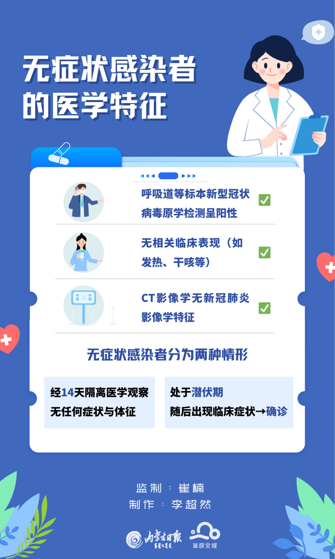 【无症状者算确诊病例吗，无症状患者算不算确诊?】