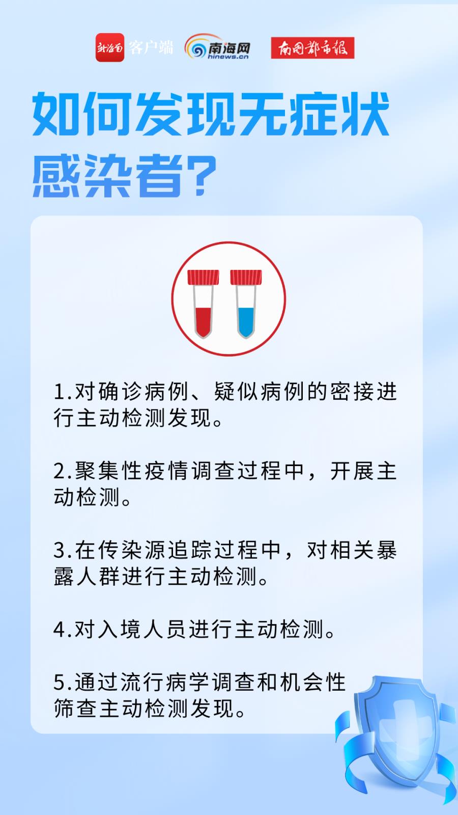 【无症状者算确诊病例吗，无症状患者算不算确诊?】