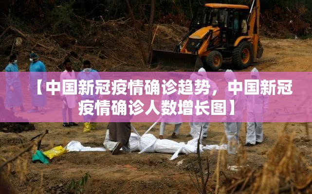 【中国新冠疫情确诊趋势，中国新冠疫情确诊人数增长图】