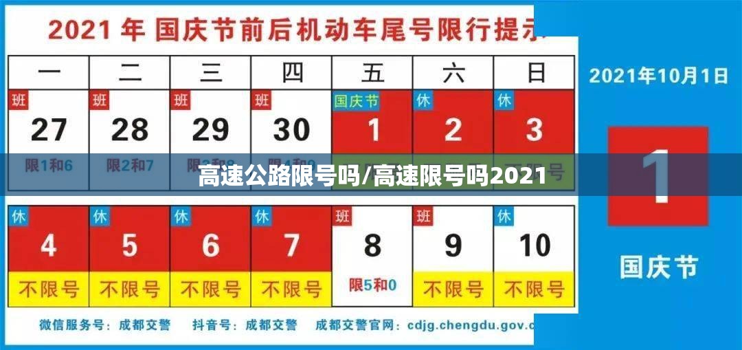 高速公路限号吗/高速限号吗2021 高速公路限号吗/高速限号吗2021
