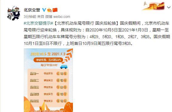 10月份车号限行尾号(十月车辆尾号限行时间)