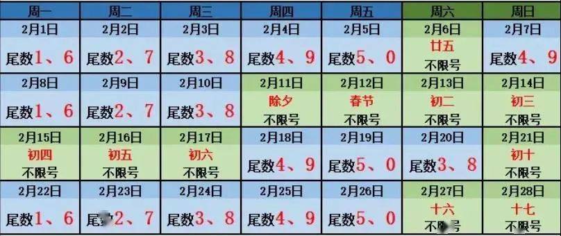 【开封限号几，开封限号时间2021】