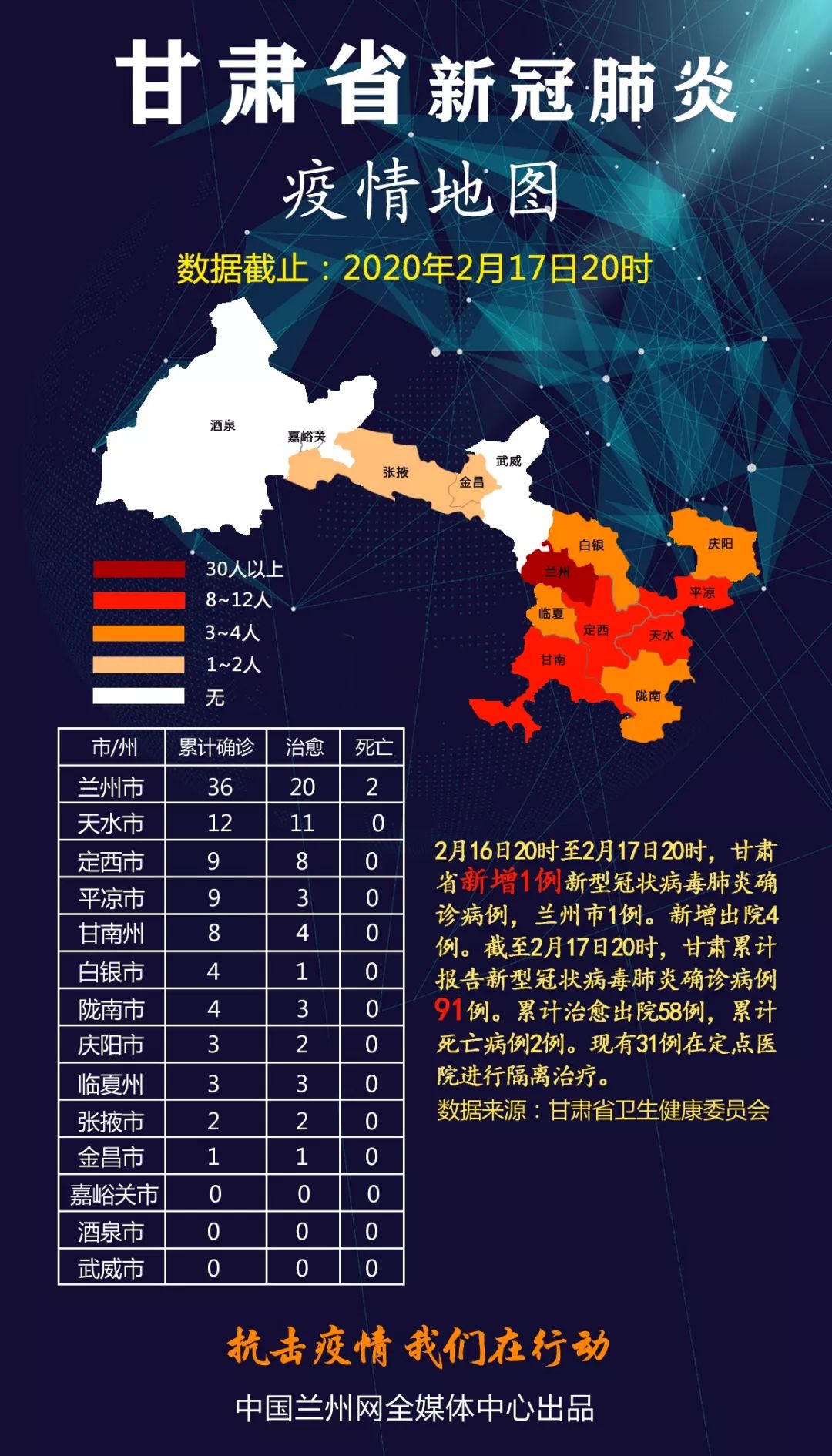【甘肃确诊一例肺炎，甘肃确诊几例肺炎】