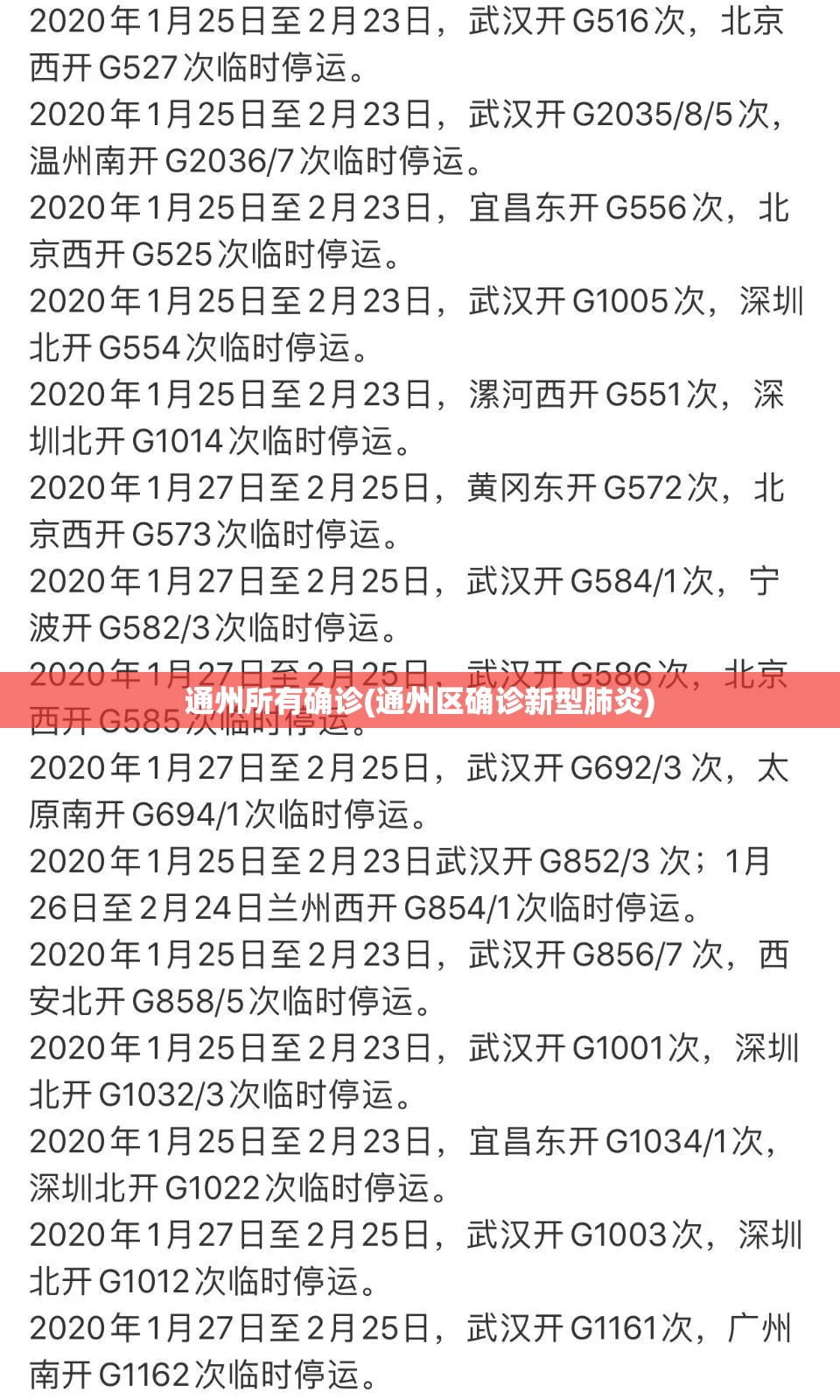 通州所有确诊(通州区确诊新型肺炎)