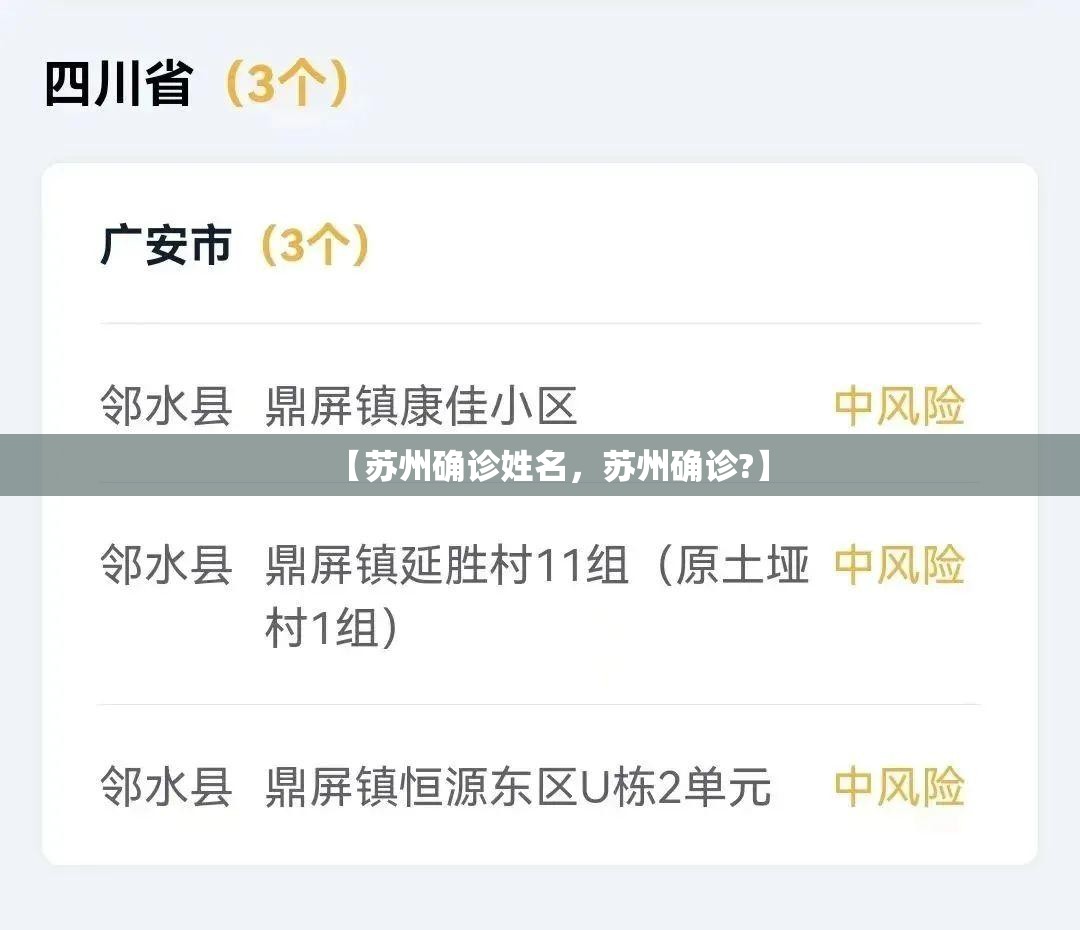 【苏州确诊姓名,苏州确诊?】 【苏州确诊姓名,苏州确诊?】