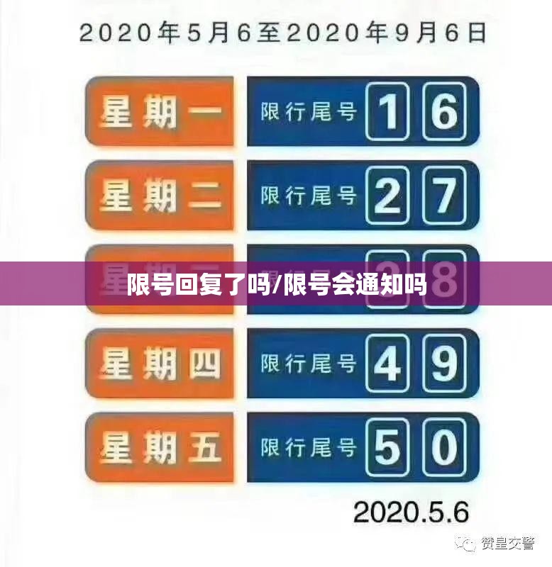 限号回复了吗/限号会通知吗