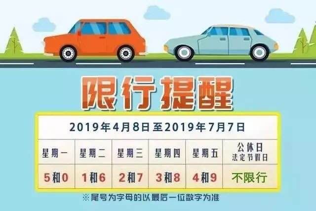限号回复了吗/限号会通知吗