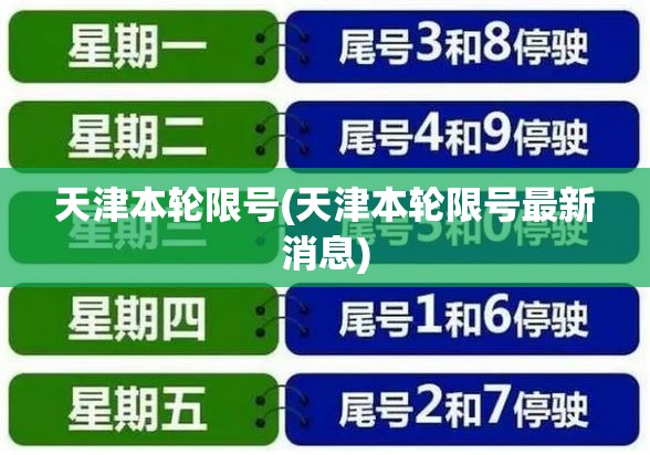 天津本轮限号(天津本轮限号最新消息) 天津本轮限号(天津本轮限号最新消息)