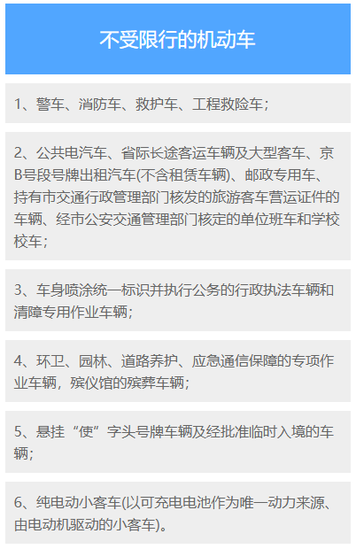 限行免予处罚标准/限行免予处罚标准最新