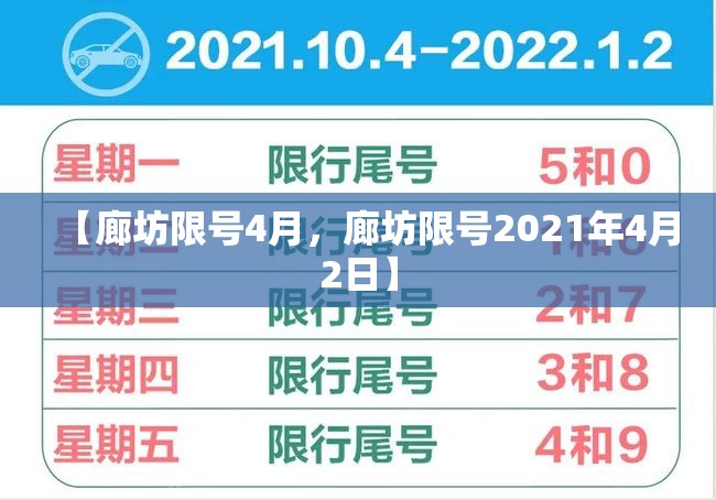 【廊坊限号4月，廊坊限号2021年4月2日】