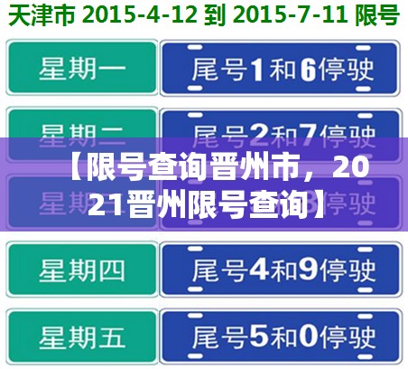 【限号查询晋州市，2021晋州限号查询】