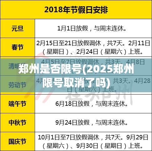 郑州是否限号(2025郑州限号取消了吗)