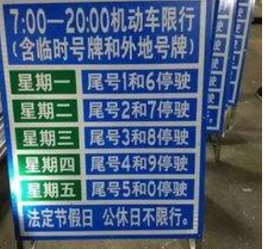 郑州是否限号(2025郑州限号取消了吗)