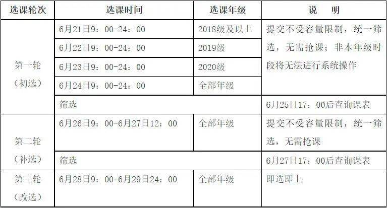 【濮阳限号范围，濮阳限号通知2020】