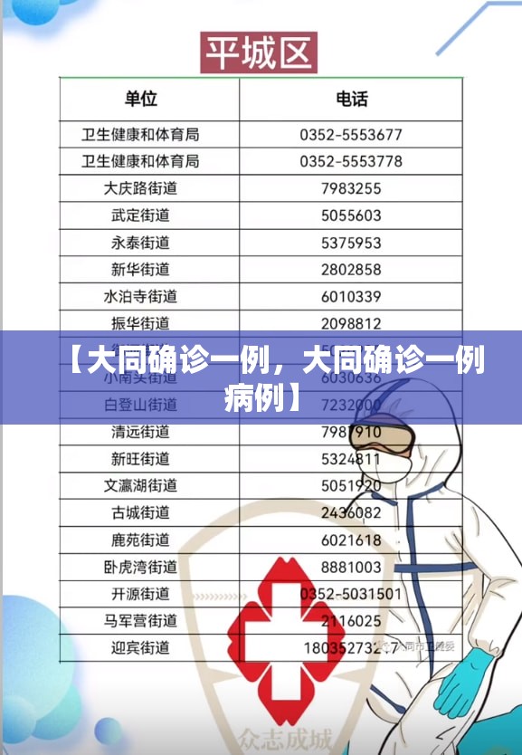 【大同确诊一例，大同确诊一例病例】