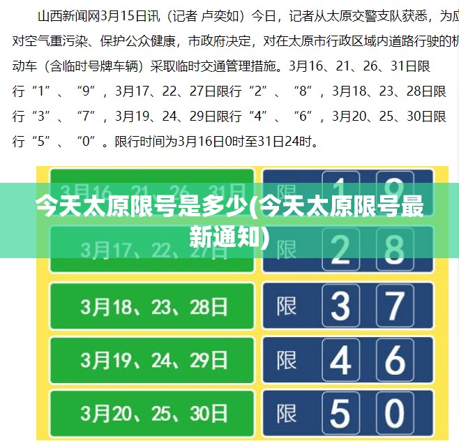 今天太原限号是多少(今天太原限号最新通知)