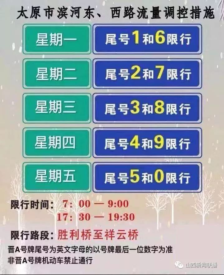 今天太原限号是多少(今天太原限号最新通知)