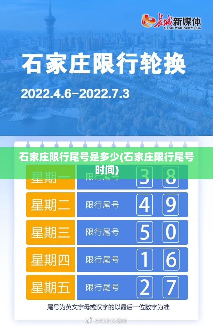 石家庄限行尾号是多少(石家庄限行尾号时间)