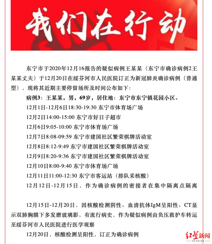 黑龙江确诊和疑似病例(黑龙江 确诊病例)
