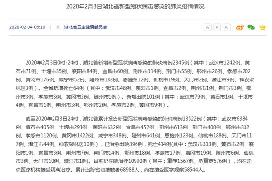 【特朗普新肺炎确诊，特朗普查出新冠肺炎】