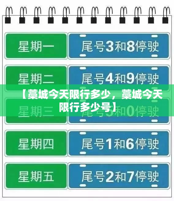【藁城今天限行多少，藁城今天限行多少号】