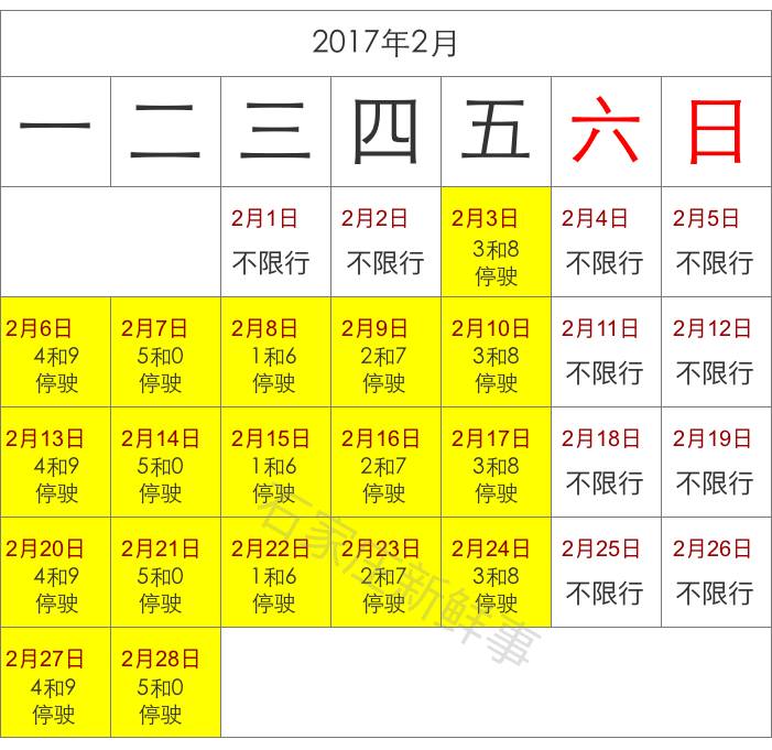 【藁城今天限行多少，藁城今天限行多少号】