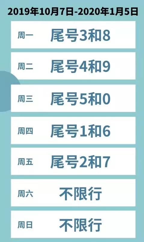 限号通知牌/限号通知图片