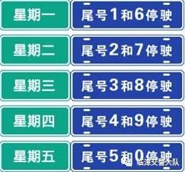 指限号