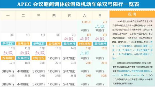 北京2015限号/北京限号查询2018年
