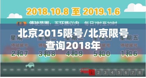 北京2015限号/北京限号查询2018年