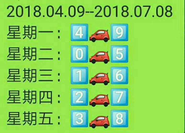 涿州限号七月(涿州限号限几)
