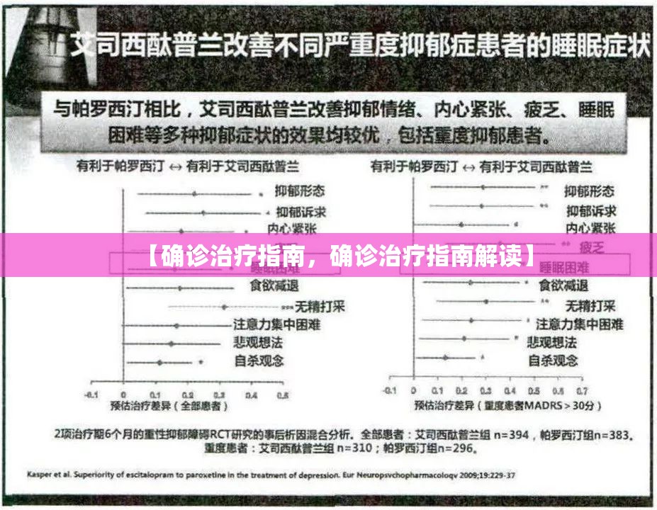【确诊治疗指南，确诊治疗指南解读】