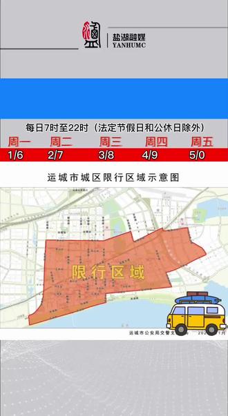 【运城限号后，运城咋限号】