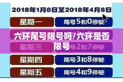 六环尾号限号吗/六环是否限号