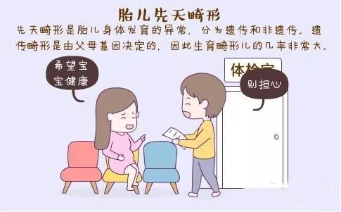 先天愚确诊/先天愚型是什么病