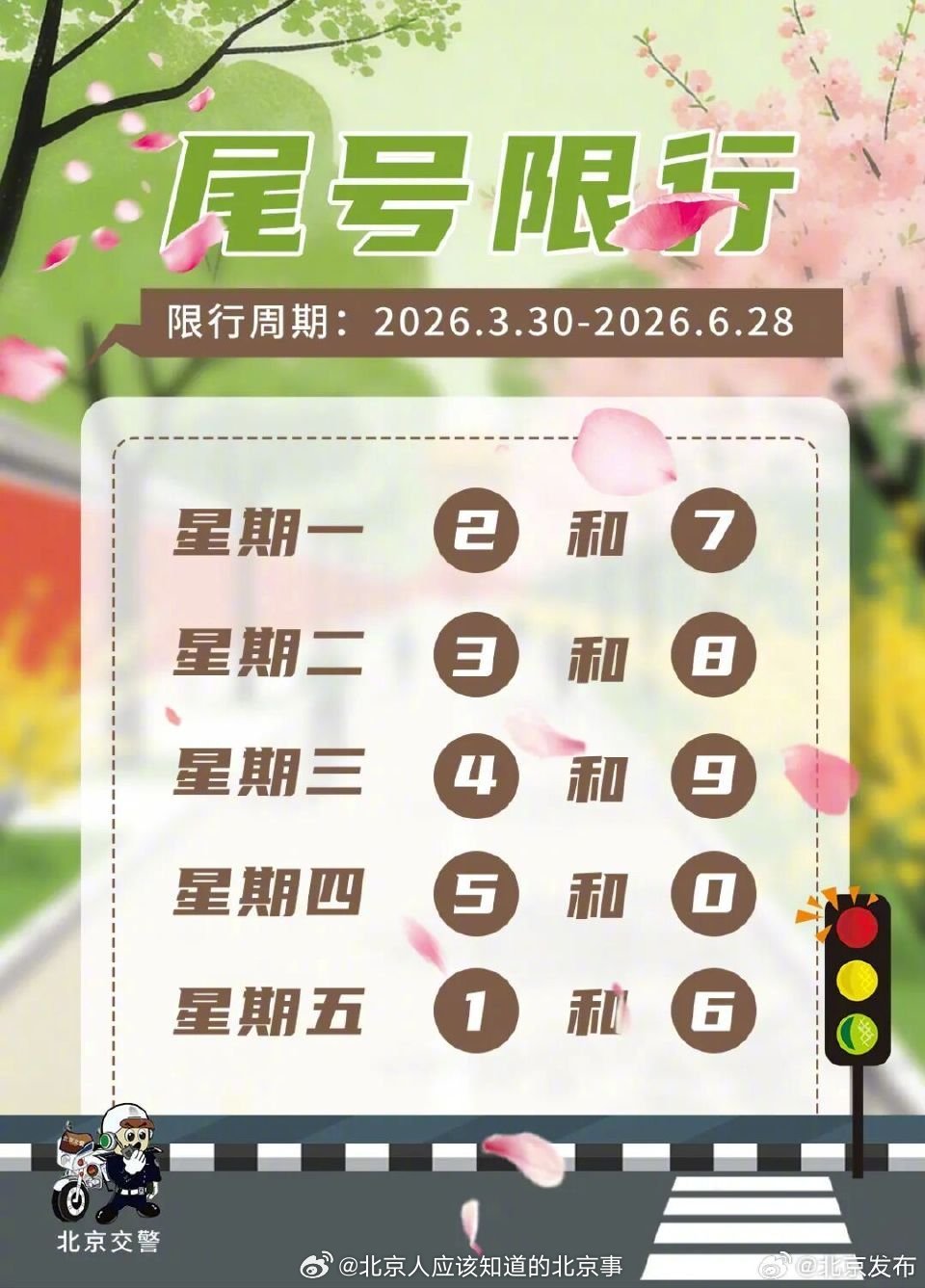 今天香河限行尾号(香河今天限行多少) 今天香河限行尾号(香河今天限行多少)