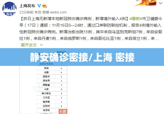 静安确诊密接/上海 密接