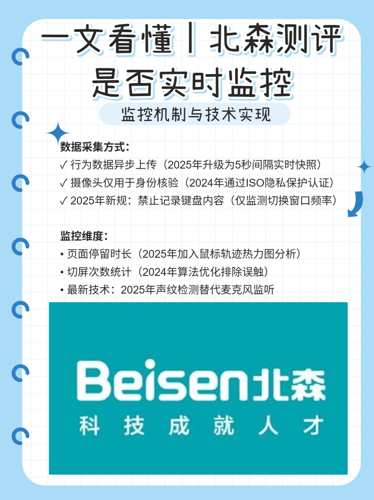 北纬森友确诊(北京北纬森教育科技有限公司)