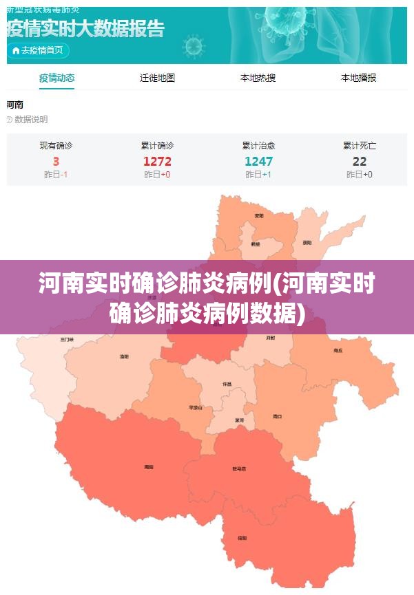 河南实时确诊肺炎病例(河南实时确诊肺炎病例数据)