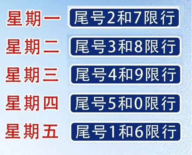 2017廊坊限号查询(廊坊市限号查询) 2017廊坊限号查询(廊坊市限号查询)