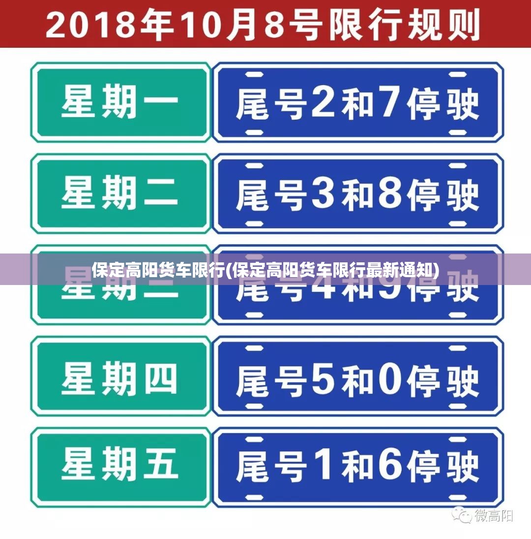保定高阳货车限行(保定高阳货车限行最新通知)